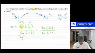 Compounding, how long does it take to double your money?