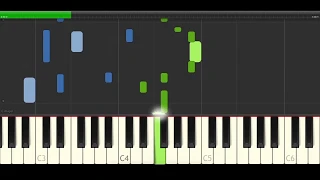 Nea Some Say Piano Cover Midi tutorial Sheet app  Karaoke