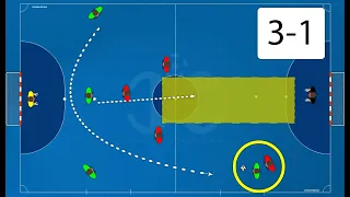 Мини-футбол Тактика 3-1: Атака | Комбинации в Расстановке 3-1 - Начало Атаки