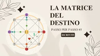 CALCOLO CORRETTO della Matrice del Destino. Da quale energia cominciare LA TUA TRASFORMAZIONE ??