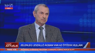 Napi aktuális - Dr. Rusvai Miklós (2022-03-09) - HÍR TV