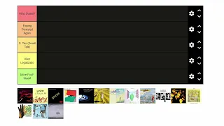 Ranking Genesis albums because i'm creatively bankrupt...