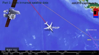 Missing Flight MH370: Piloted Trajectory (1/3 - CAPTIO)