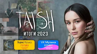 ɅOVИте нас в 2024!