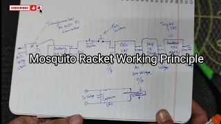 Mosquito Bat Working Principle | Mosquito Racket Working Principle | mosquito racket how it works