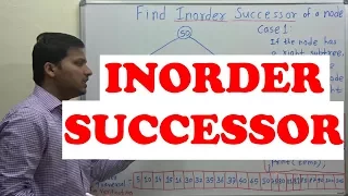 INORDER SUCCESSOR in binary search tree[CODE Explained]