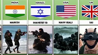 Special Forces From Different Country | 25 Most Elite Special Forces in the world