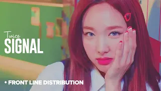 TWICE - Signal : 'Front Line' Distribution (Color Coded)
