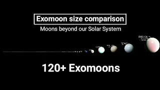 Fictional Exomoons size comparison 2021. Japanese and Chinese named moons are fictional.