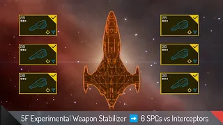 5F Experimental Weapon Stabilizer ➡️ 6 SPCs vs Interceptors | Raw Footage | Elite Dangerous: Odyssey