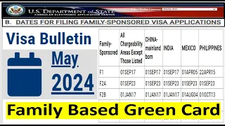 Visa Bulletin May 2024 for Family Based Green Card || F1, F2A, F2B, F3 and F4 Visas.