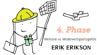 4. Phase: Werksinn VS. Minderwertigkeitsgefühl 😇 Erik Erikson Stufenmodell Moratorium / Entwicklung
