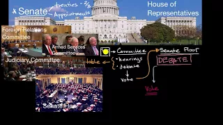 Senate filibusters and cloture