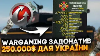 WARGAMING задонатив в United 24 🟡🔵 250 000 тисяч доларів з кругленькою цифрою кобзонлвських глядачів