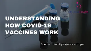 Understanding How COVID 19 Vaccines Work