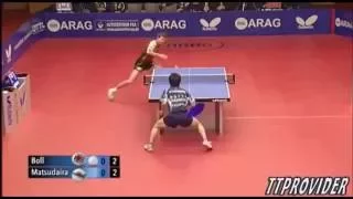 Kenta Matsudaira | Master of Spin Control