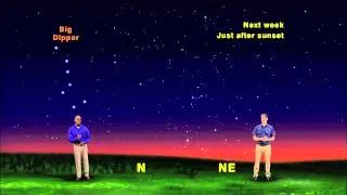 Star Gazers Sept 2-8, 2013 1 Minute version