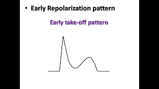ECG course: STEMI or Early Repolarization Pattern? Dr. Sherif Altoukhy