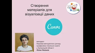 Створення матеріалів для візуалізації даних за допомогою сервісу Canva.