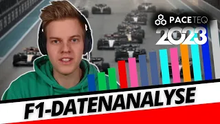 Zahlen, Daten & Fakten: LIVE Analyse der Formel-1-Saison 2023