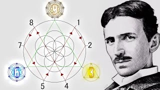 Nikola Tesla - O SEGREDO DOS NÚMEROS 3, 6 e 9