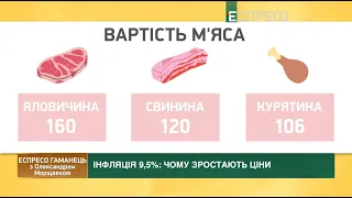 Інфляція 9,5%: чому зростають ціни | Еспресо гаманець