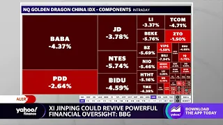 How Xi Jinping could revive Chinese stocks