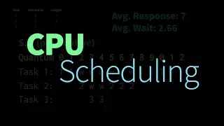 CPU Scheduling Basics