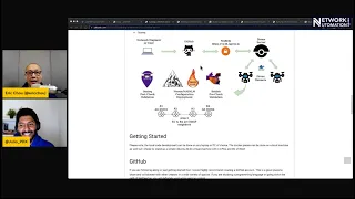#006: Building Network CI/CD Pipeline with Julio Perez