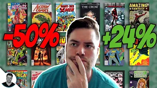 Did They Lose MONEY? Top Comic Book Keys Review For The Year 2023