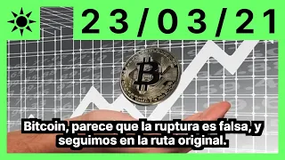 Bitcoin, parece que la ruptura es falsa, y seguimos en la ruta original.