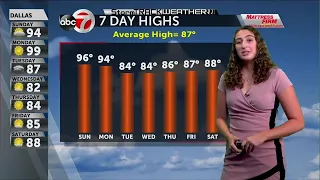 ABC-7 StormTRACK Weather: Hot, then windy, then cooler!