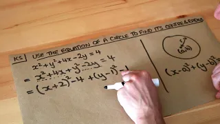 Key Skill - Use the equation of a circle to find its centre and radius.