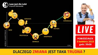 Dlaczego ZMIANA jest taka TRUDNA?