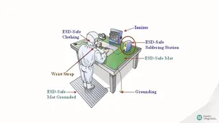 Fundamentals of Electrostatic Discharge