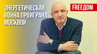 Граничная цена на нефть РФ. Агония российского режима. Мнение Плачкова