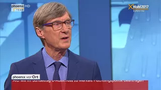 Bundestagswahl 2017: Prof. Lothar Probst im Studio zu Jamaika-Koalition und FDP vom 25.09.2017