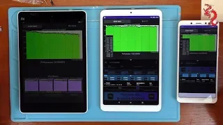 XIAOMI Mi Pad 4 vs. Mi Pad  CPU TEST //Производительность, троттлинг и энергопотребление