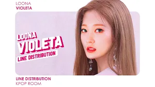 LOONA - Violeta | Line Distribution '이달의 소녀 - 비올레타' (How Would)