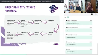Вебинар «Концепции глухоты и их влияние на развитие социокультурной среды»