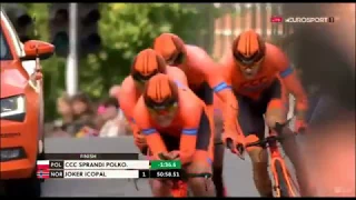 Mistrzostw świata w kolarstwie szosowym jazda drużynowa na czas– Bergen 2017-