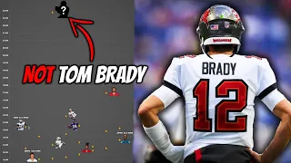 Is Tom Brady REALLY the Greatest of All Time?