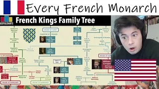 American Reacts French Monarchs Family Tree | Charlemagne to Napoleon III