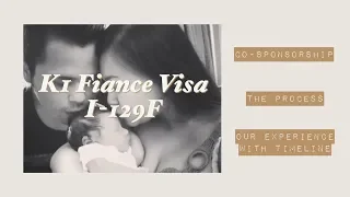 K1 Fiancé Visa with Co-Sponsor Approved In 2.5 Months, Our timeline and Overall Process