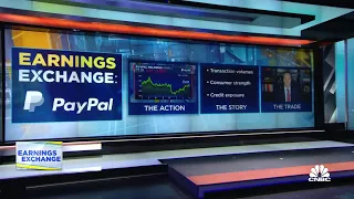 KKM Financial's Jeff Kilburg breaks down upcoming earnings from PayPal