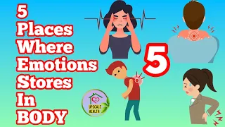 How are EMOTIONS stored in BODY/ Anger anxiety fear stress stored in body