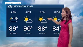 Heat continues with weekend showers, storms in the forecast