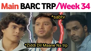 Sab tv week 34 trp - Ziddi Dil Maane Na trp - Tera Yaar Hoon Main trp | Maddam Sir, hero, tmkoc trp