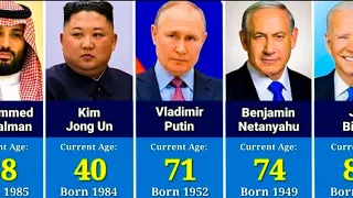 Age of World Leaders From Youngest to Oldest