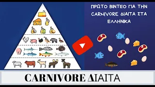 Carnivore δίαιτα | Το νέο διατροφικό φαινόμενο